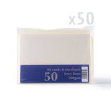 Karty a obálky s ľanovou štruktúrou – balenie